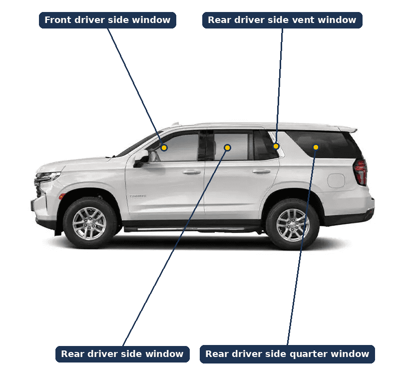SUV driver side windows labeled — front door, rear door, rear vent, and rear quarter windows